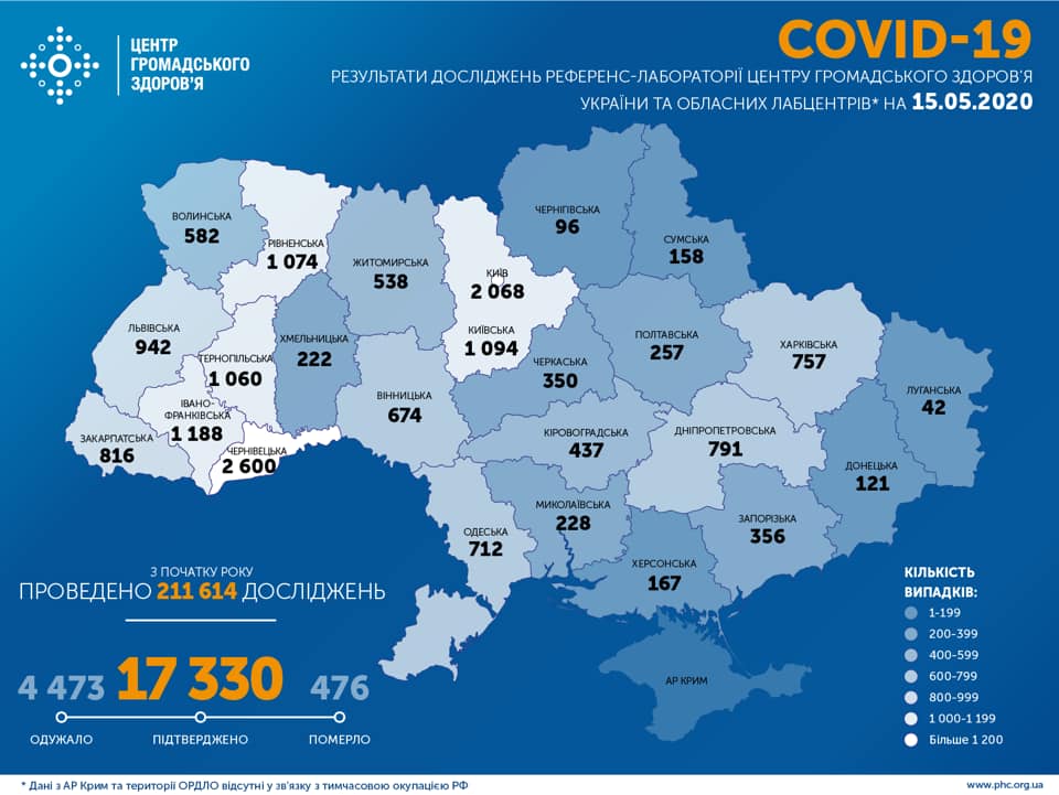МОЗ новые показания количества заражённых в Украине