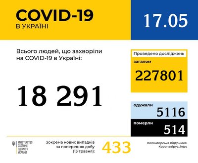 МОЗ количество заражённых в Украине 17 мая 2020